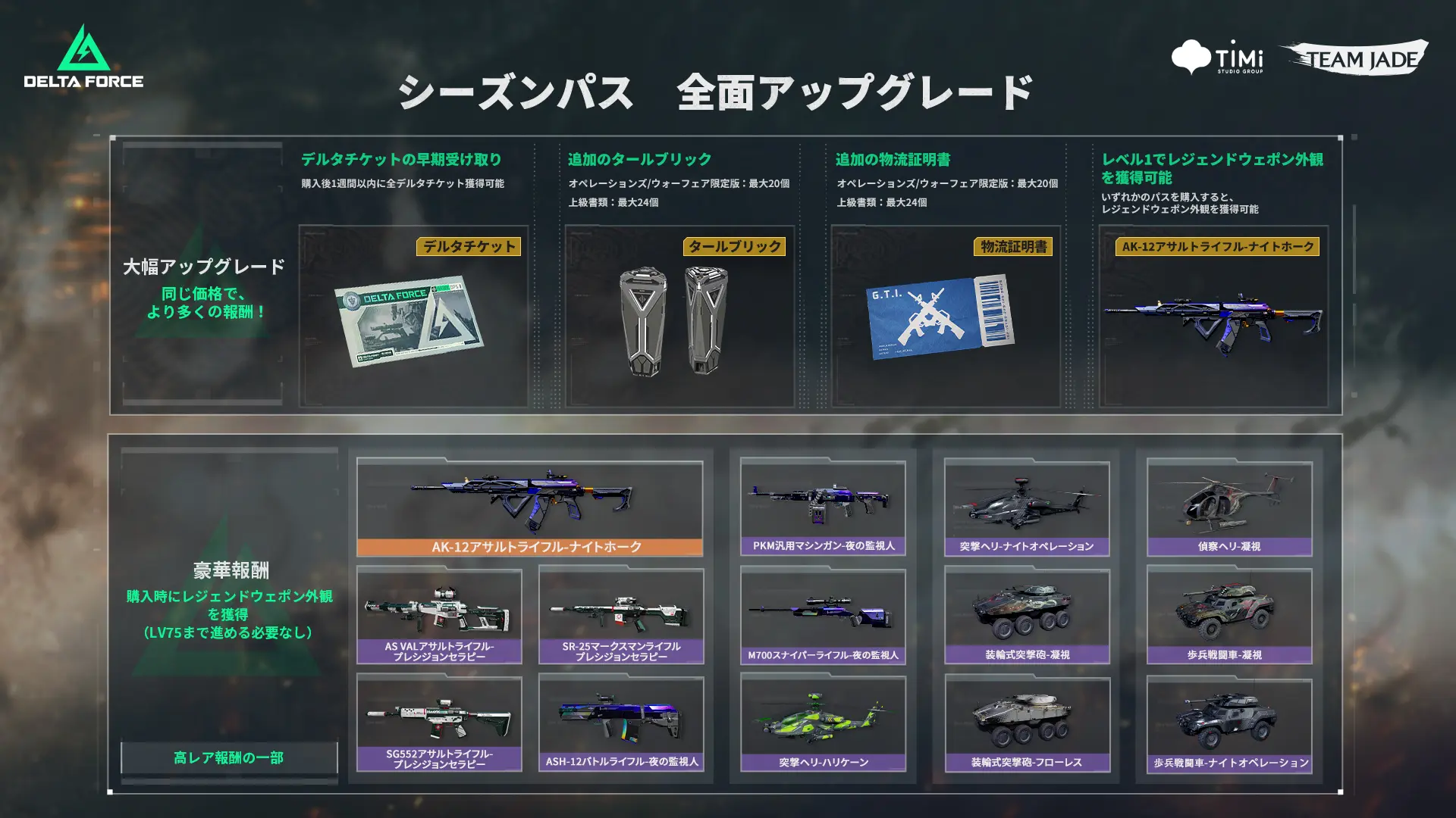 Delta Force』 | 究極のタクティカルチームシューター | PC版無料プレイ